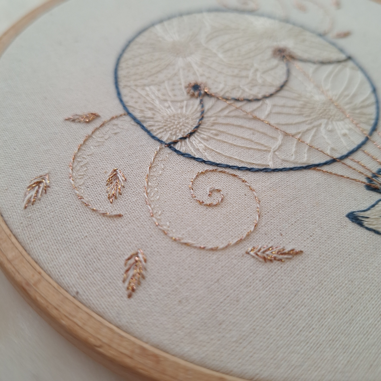 Patron de broderie - L'envolée fleurie