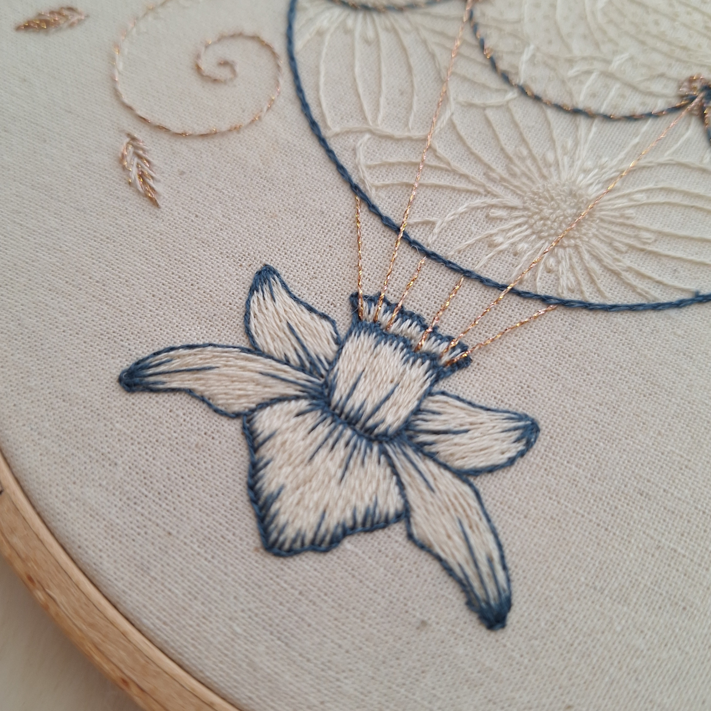 Patron de broderie - L'envolée fleurie