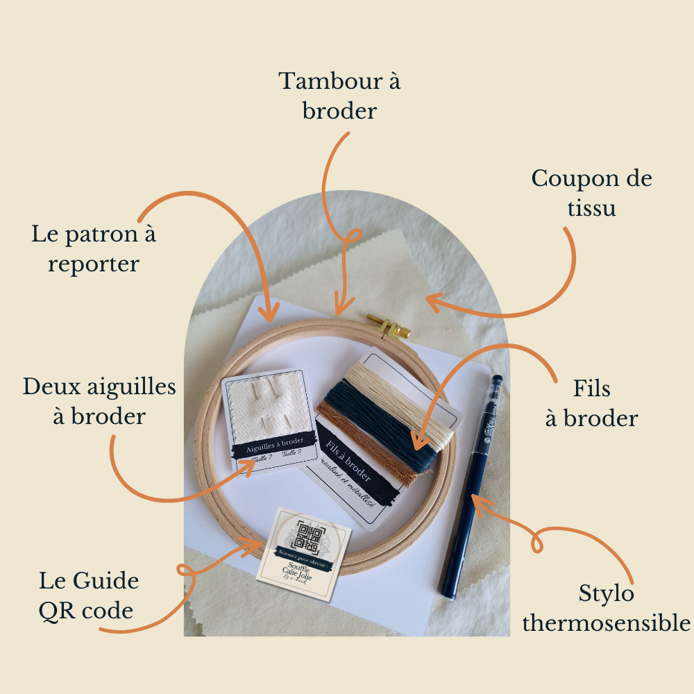 Kit de broderie - Souffle Calie Jolie